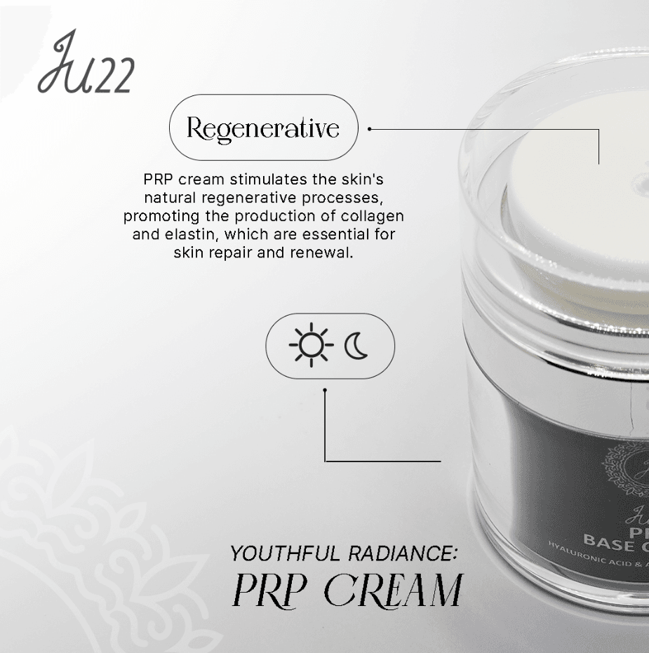 PRP Base Cream - Hyaluronic Acid & Acetyl Hexapeptide-8 - Image 2