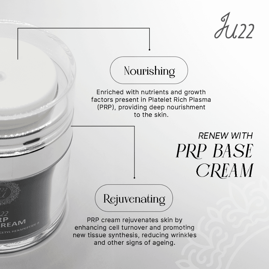 PRP Base Cream - Hyaluronic Acid & Acetyl Hexapeptide-8